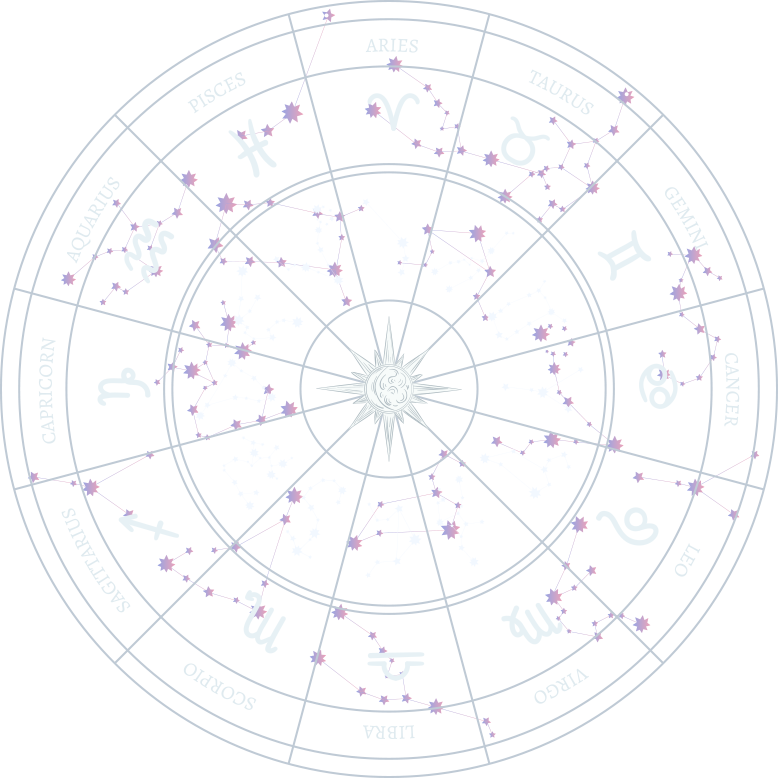 astro-banner-hand baneer-circle-img