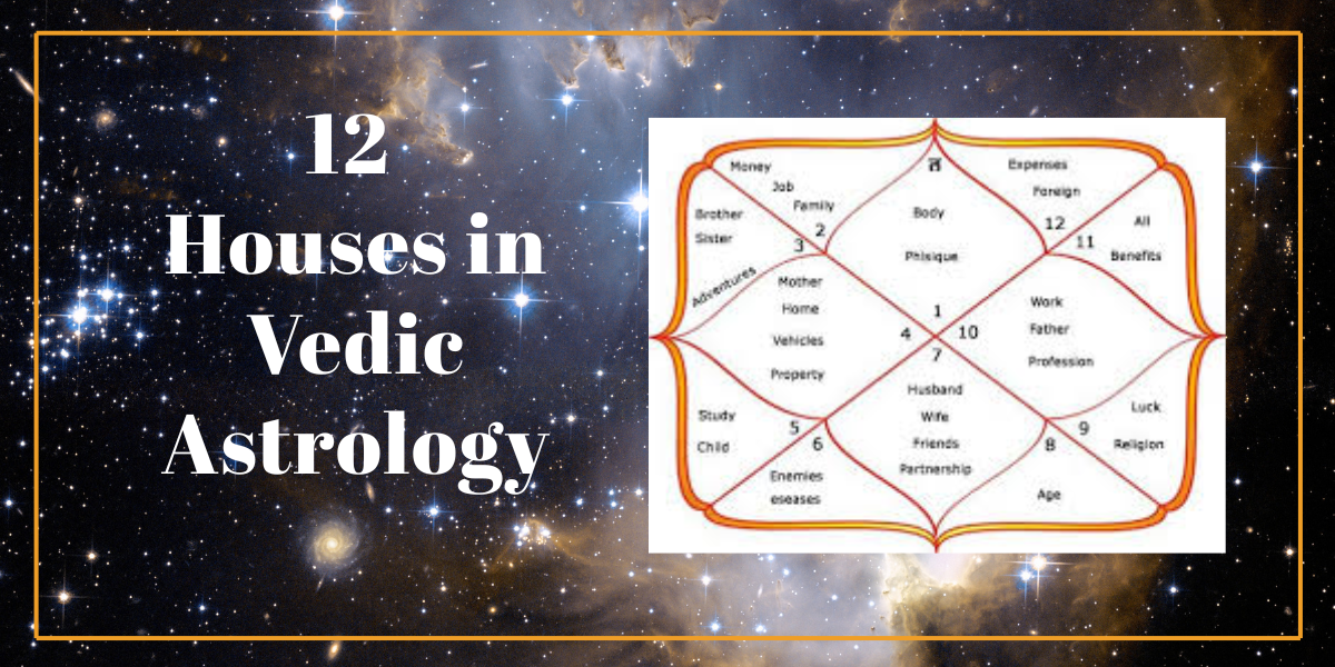 12 Houses in Vedic Astrology